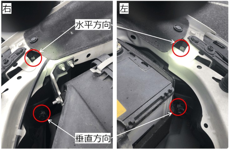 フォグランプ調整イメージ